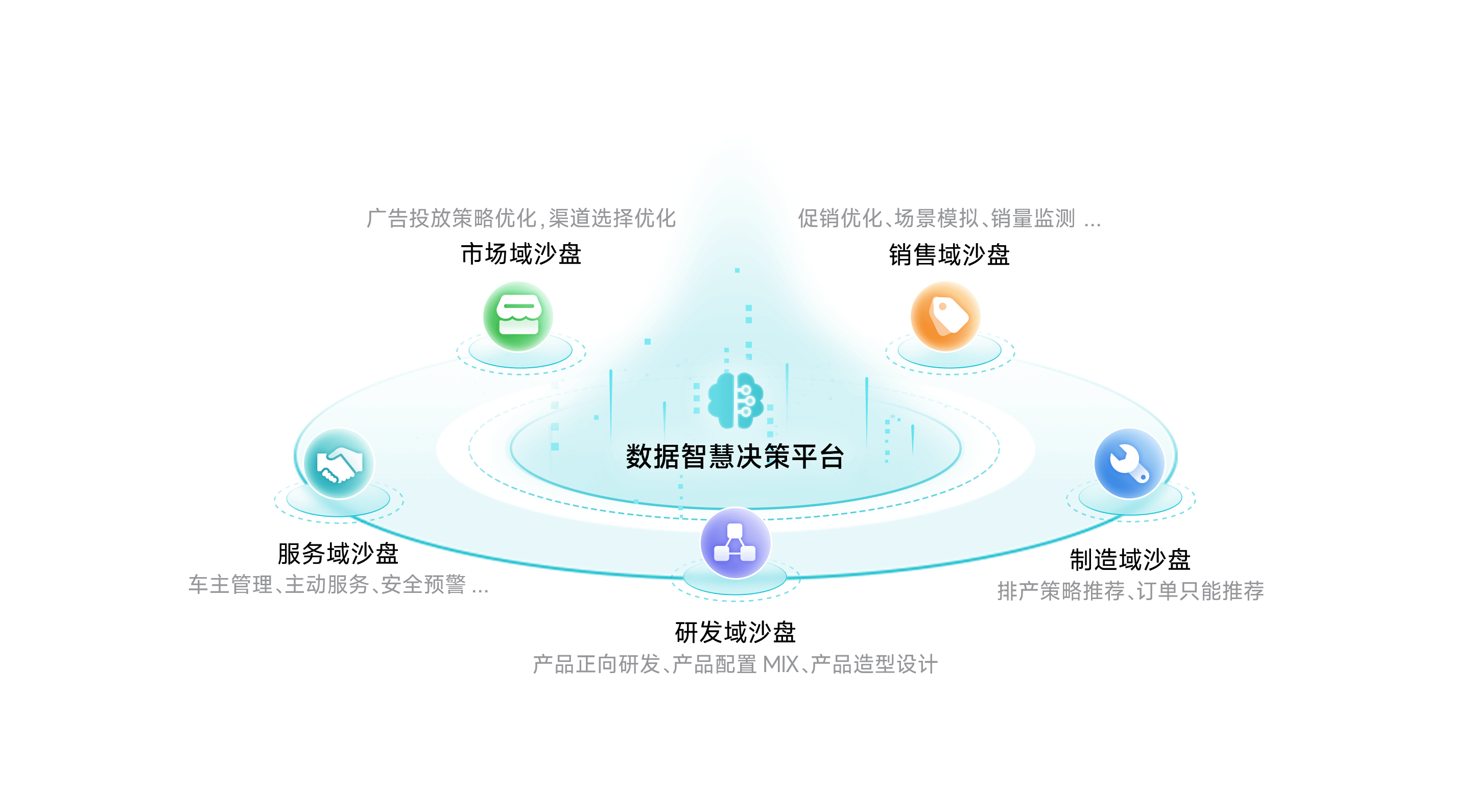 90hy豪运国际智慧决策平台